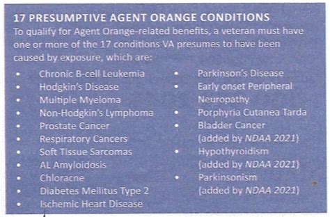 Three New Conditions Added To Va S Agent Orange Presumptive List