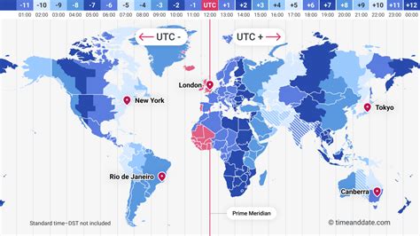 Time Difference In Egypt Utc To Local Time Zone Time Difference In Egypt Utc To Local Time Zone