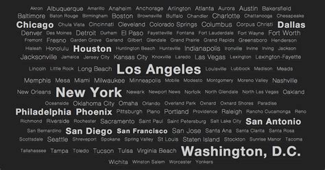 Time In Maysville Kentucky United States Now