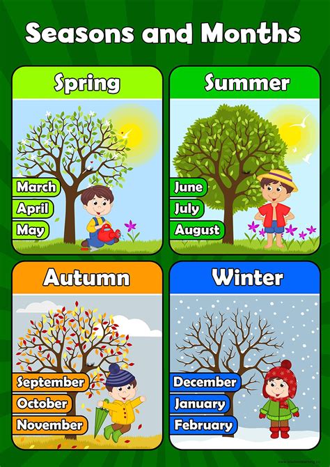 Time Seasons Months Days Printable Poster Classroom Preschool