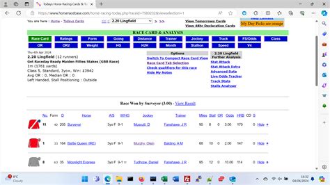 Todays Horse Racing Cards Amp Tools Horseracebase