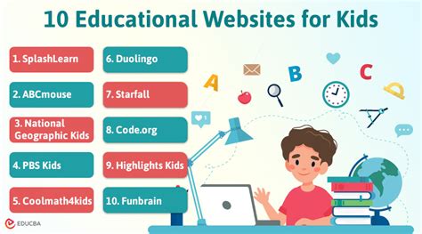 Top 10 Conservative Educational And Advocacy Web Sites
