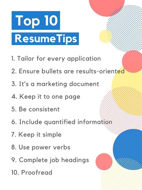 Top 10 Resume Writing Services Top 10 Resume Tips Bonnie Career Top 10 Resume Writing Services Top 10 Resume Tips Bonnie Career