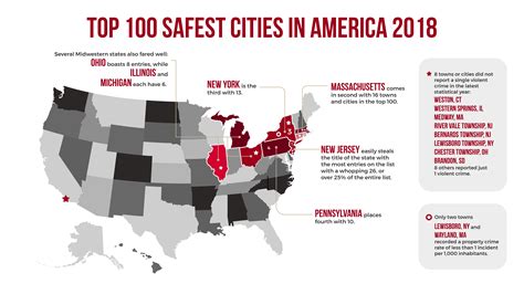 Top 10 Safest Cities In The Us 2024 Kenyan Magazine