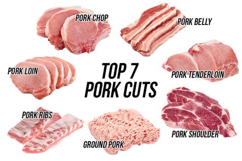 Top 7 Pork Cuts Every Family Should Know About Wild Country Meats