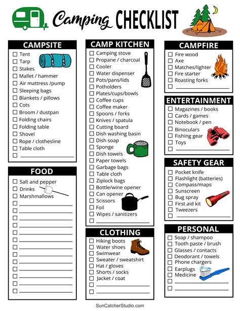 Top Camping Gear List Store Camping Checklist Camping Essentials Meals Diy Projects Top Camping Gear List Store Camping Checklist Camping Essentials Meals Diy Projects