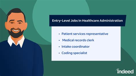 Top Entry Level Healthcare Administration Jobs