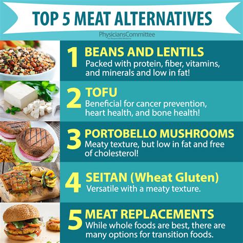 Top Five Meat Alternatives Top Five Meat Alternatives