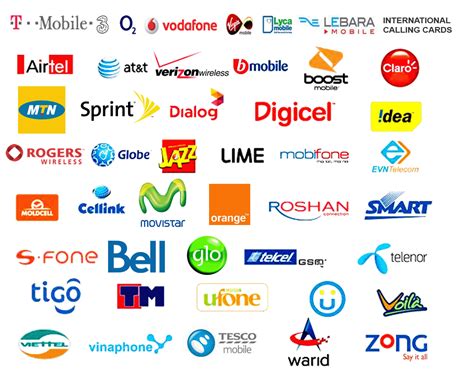 Best Top Mobile Networks USA Ranked