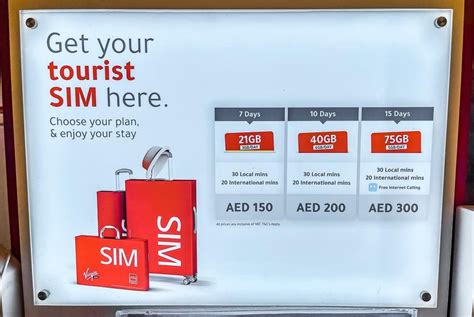 Top Sim Card Deals UAE Uncovered for 2023