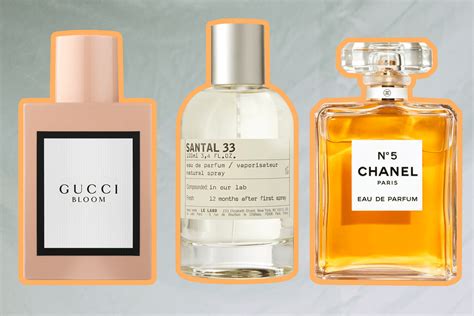 Top Women S Fragrances Of 2024