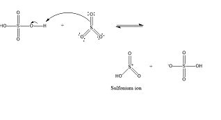 Common Problems With The Trialkyl Sulfonium Ion In Organic Synthesis
