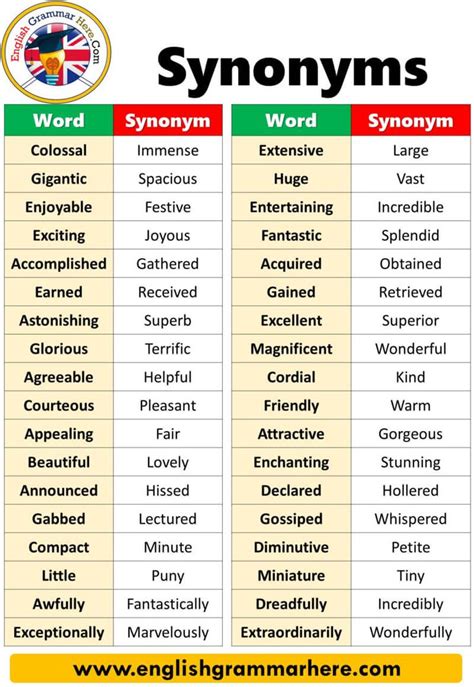 True Colors Synonyms 127 Similar Words Phrases