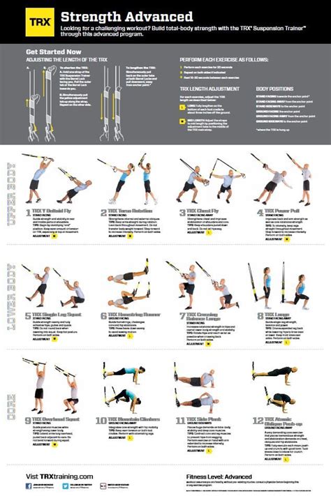 Trx Exercises Poster At Floyd Holley Blog