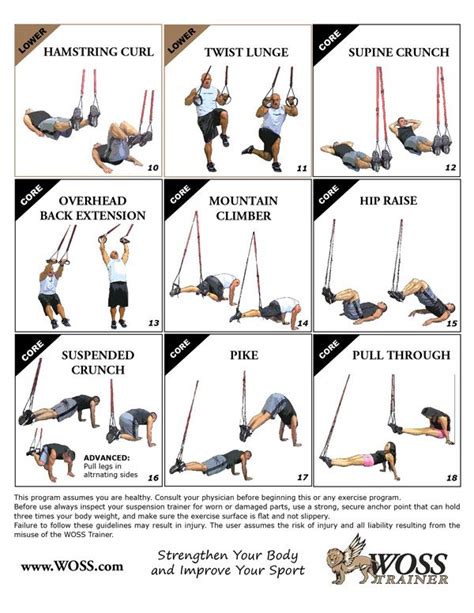 Trx Strap Core Exercises At Erin Birks Blog