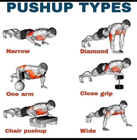 Try This Push Ups All Fitness Tipse Fitness Workout Gym Chest Pushup Abs Bicepworkout Triceps Usa Usagym Usafitness Usarmy Uk Ukfitfam Losangeles California Hollywood Sport Racing Running Toronto Canada