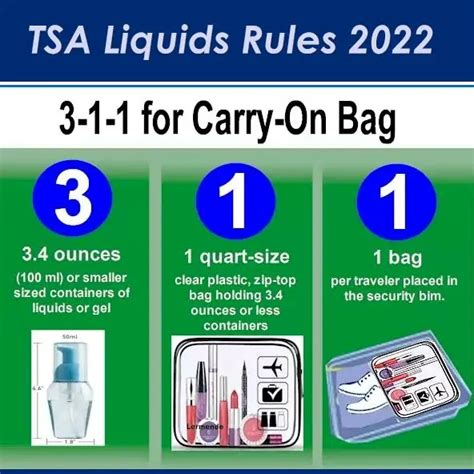 Tsa Approved How Many Ounces Can I Bring On An Airplane Tsa Liquid Limit How Many