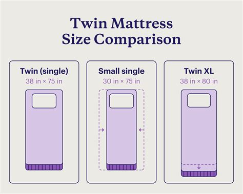 Ultimate Guide to Twin Bed Dimensions in Feet