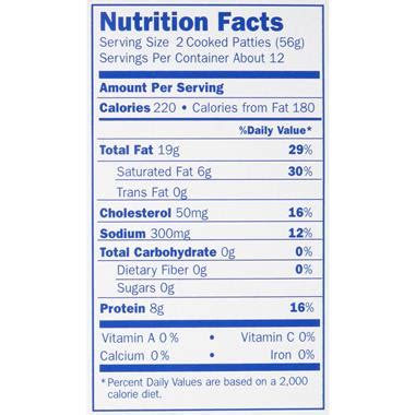 Tyson Sausage Patties Nutrition