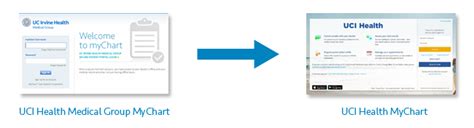 Revolutionize Your Healthcare Experience with UCI Health Portal