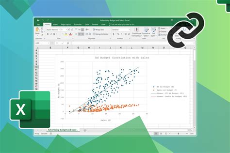 Uncover Hidden Data Trends With Excel Amp 39 S Correl Function Flipboard Uncover Hidden Data Trends With Excel Amp 39 S Correl Function Flipboard