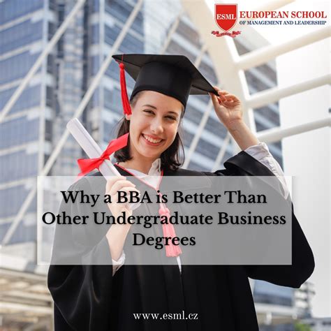 Undergraduate Business Degree