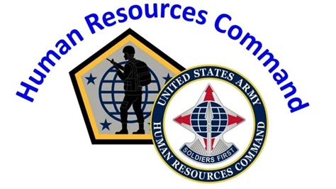 United States Army Human Resources Command Wikipedia