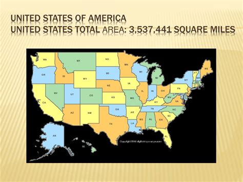 United States Total Area Comparisons Square Miles