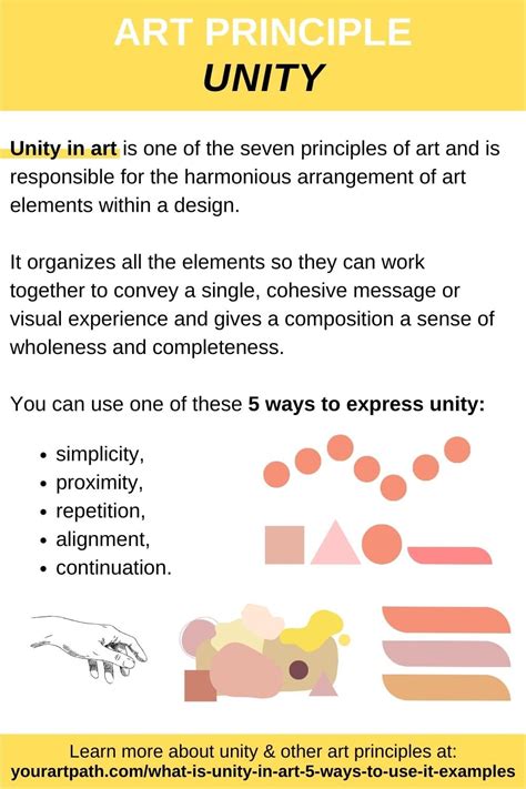 Unity In Art Definition