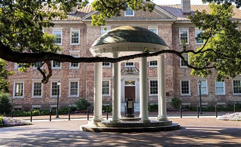 University Of North Carolina