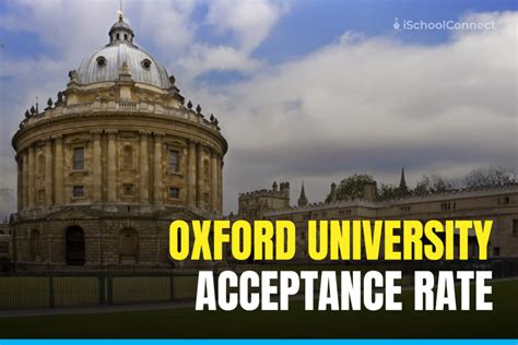 University Of Oxford Acceptance Rate Breakdown Amp Analysis 2024 2025