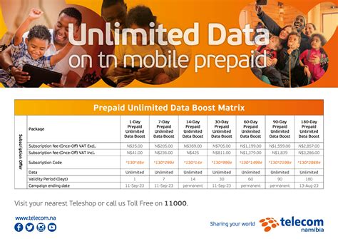 Unlimited Data Namibia: Best Deals and Plans Revealed