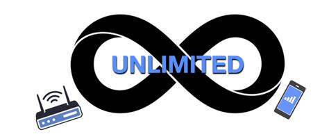 Unlimited Data Poland: Uncover Affordable Plans Today