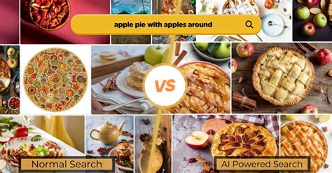 Unveiling 123Rf S Advanced Ai Suite Ai Search And Image Generator