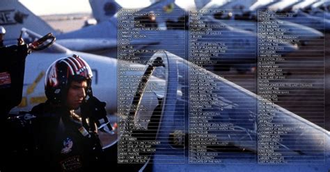 Updated Complete List Of Us Military Supported Films Spy Culture