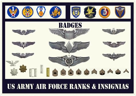 Us Air Force Ranks Amp Badges Delware Trading Bv