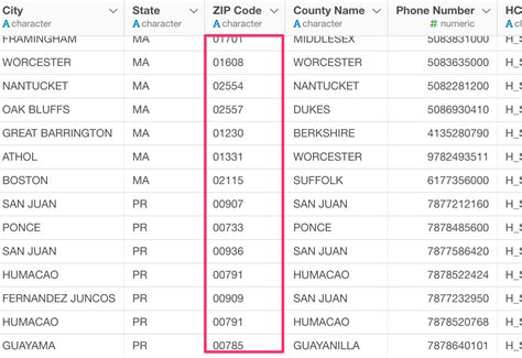 Us City State Zip Code Database Get Help Adalo