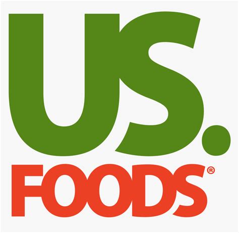 Us Foods Holding Corp Us Foods Holding Corp