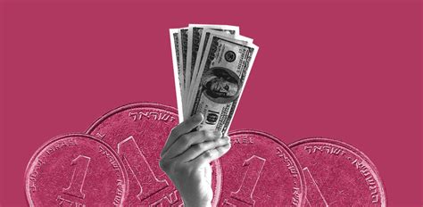 Us Market Slide Shakes Shekel Globes