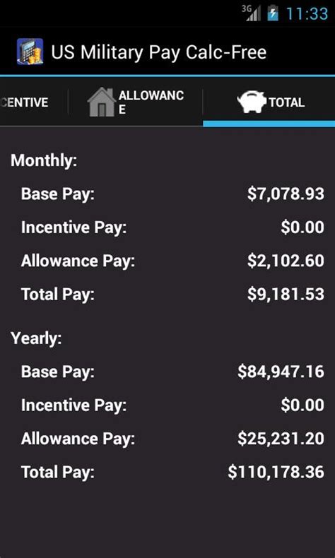 Us Military Pay Calc Apk Para Android Download
