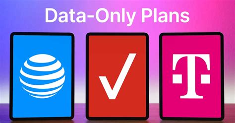 Best USA Data Plans for Tablets and Hotspots in 2023