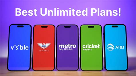 Best USA Mobile Data Plans Unlimited Comparison Guide 2023
