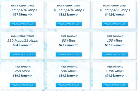 Best USA Mobile Internet Packages Revealed!