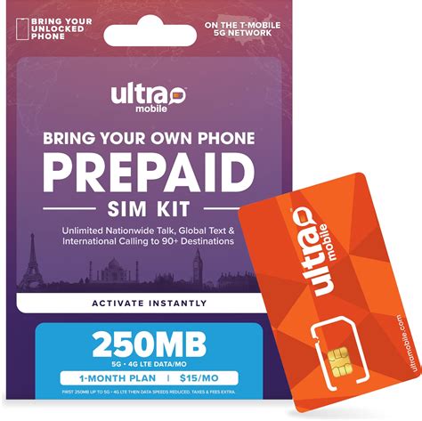 Best USA Prepaid Phone Plans No Contract