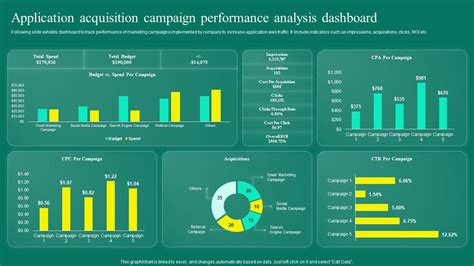 Best Strategies for User Acquisition Adult France