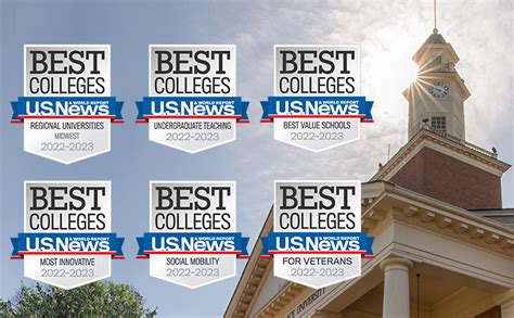 USNews Best Colleges: Top Picks That Boost Your Career Prospects