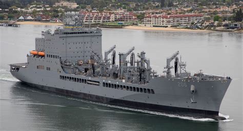 Usns Harvey Milk