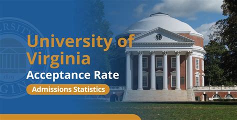 Uva Acceptance Rate Class Of 2029 Admissions Statistics Admissionsight