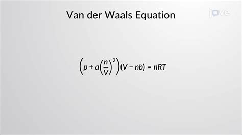 Van der Waals Law: Real Gas Mysteries Unveiled