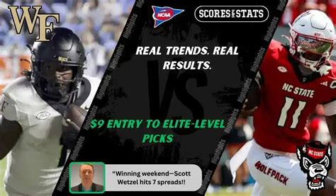 Wake Forest Demon Deacons Vs Nc State Wolfpack Picks And Predictions